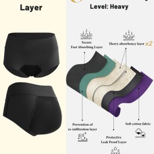 Molasus Heavy Flow Period Underwear for Women Overnight Incontinence Protective Leakproof Menstrual Briefs Ladies High Absorbency Cotton Panties 2 Pack,Medium,Black