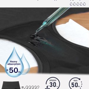 Molasus Heavy Flow Period Underwear for Women Overnight Incontinence Protective Leakproof Menstrual Briefs Ladies High Absorbency Cotton Panties 2 Pack,Medium,Black