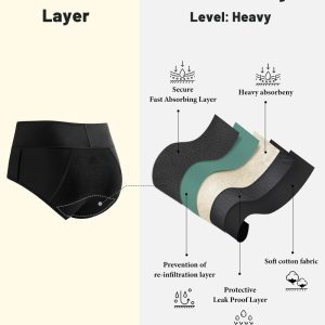 Molasus Incontinence Underwear for Women Absorbency Period Leakproof Panties