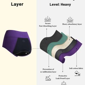 Molasus Incontinence Underwear for Women Absorbency Period Leakproof Panties
